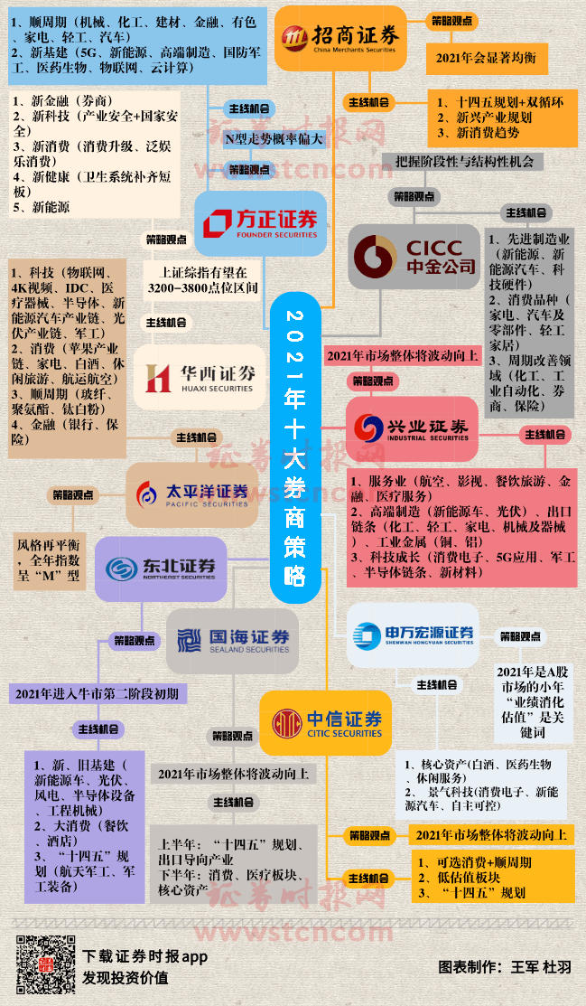 最准一肖100%最准的资料,灵活设计操作方案_HarmonyOS65.399