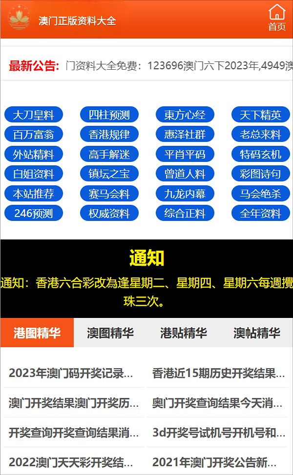 警惕新澳门精准四肖期期一一惕示背,数据决策执行_战略版80.488