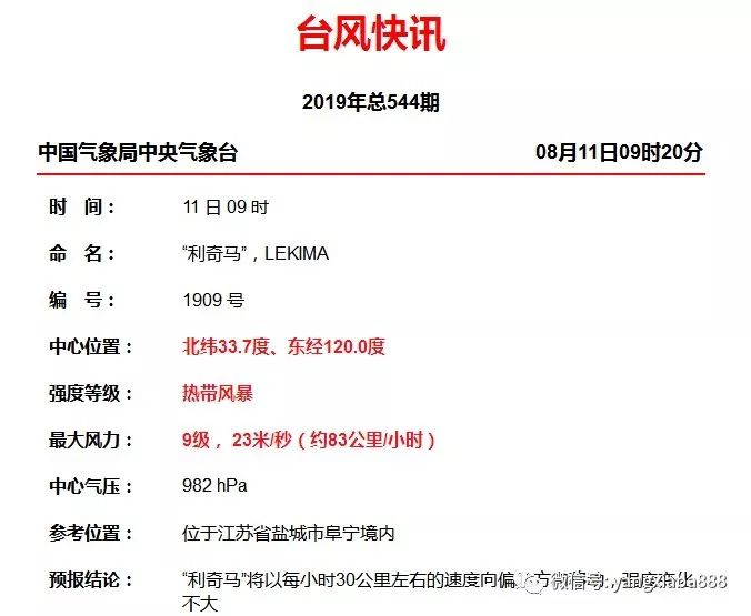 今天晚9点30开特马,收益成语分析落实_静态版57.31