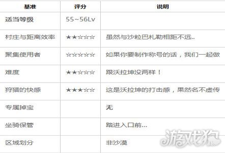 正版资料免费资料大全十点半,准确资料解释落实_FT45.866