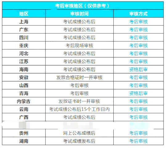 彩虹彼岸 第3页