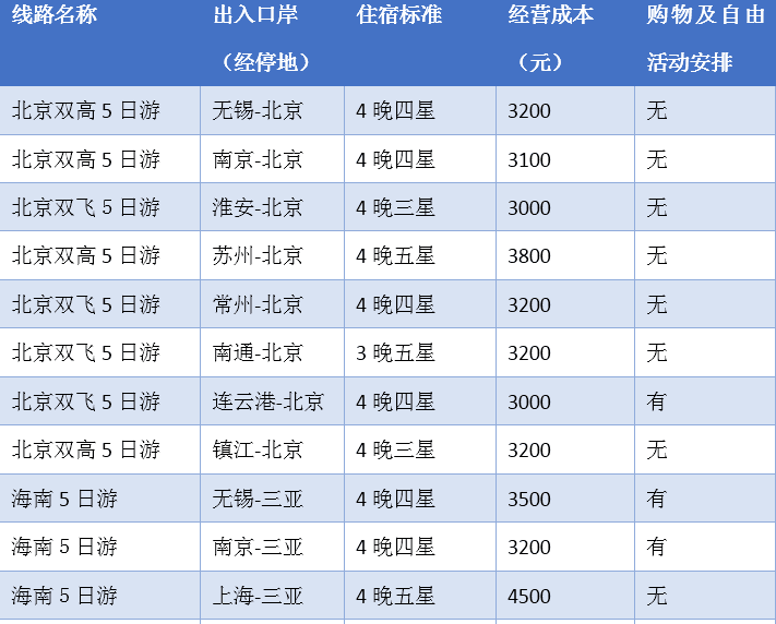 2024年新澳门六开今晚开奖直播,最新热门解答定义_尊贵款53.211