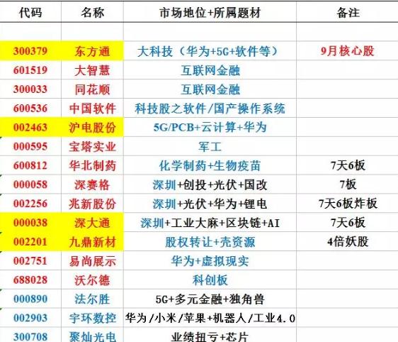 2024年管家婆一奖一特一中,精准解答解释定义_Harmony57.96