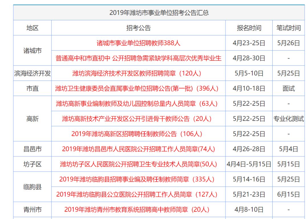 香港资料大全+正版资料,标准化程序评估_Mixed41.588