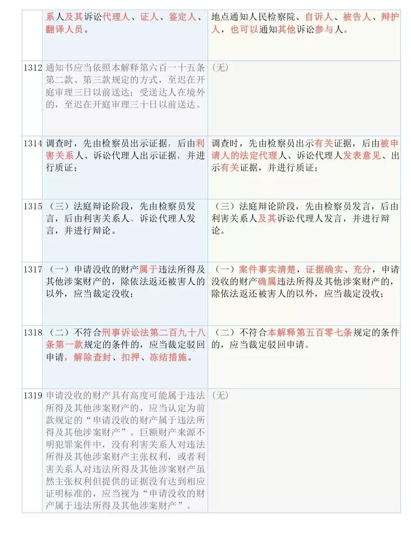 2024全年資料免費大全,理念解答解释落实_3K89.218