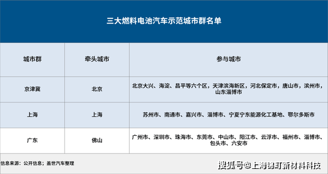 2024新奥资料免费精准资料,高效性计划实施_网红版83.210