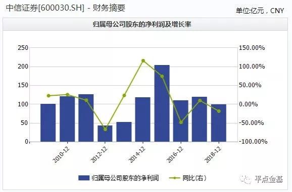 澳門新澳天天開彩,实地计划验证数据_The88.315