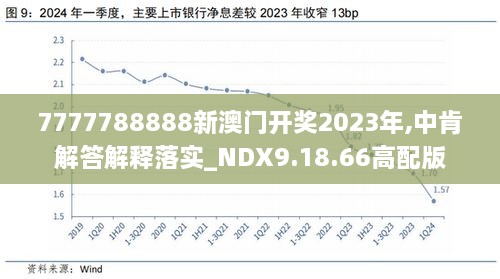 2024今晚新澳开奖号码,稳定解析策略_Phablet78.290