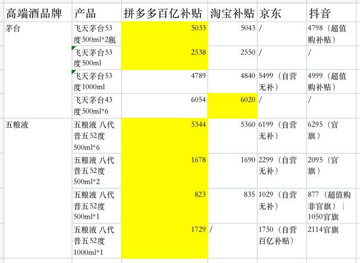 澳门一码一码100准确AO7版,快速计划解答设计_The99.218