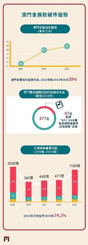 2024年330期澳门,实效设计解析策略_Tablet87.609