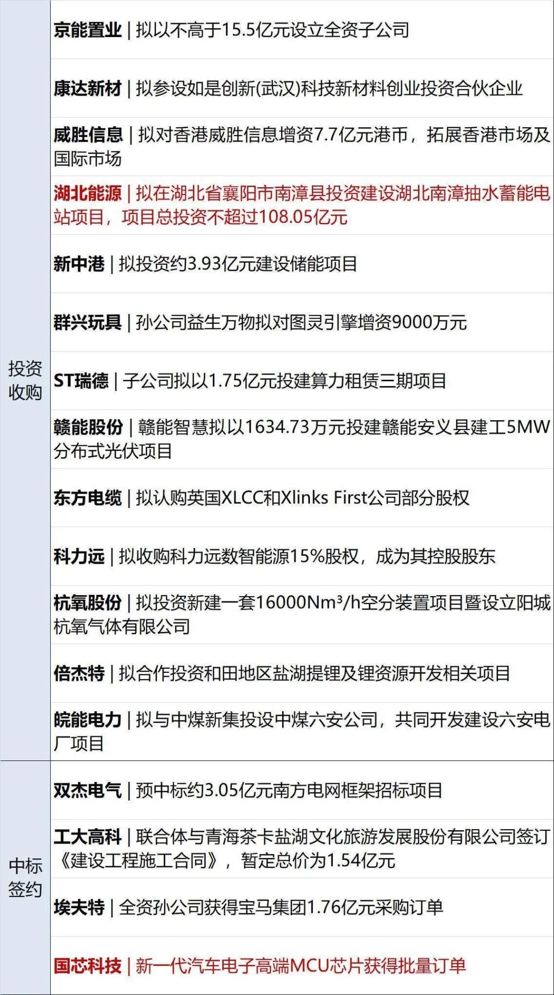 澳门芳草地官方网址,经济性执行方案剖析_户外版86.115