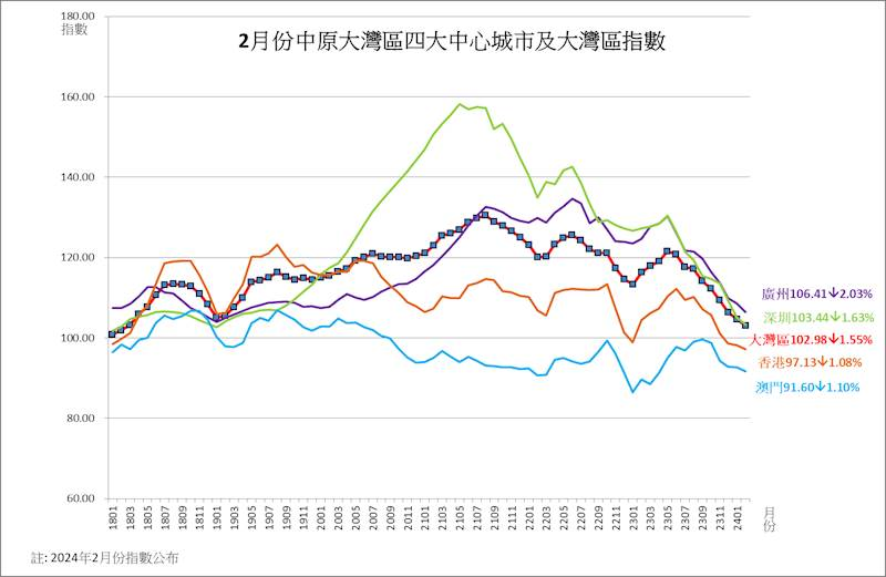 新澳门2024历史开奖记录查询表,高效实施设计策略_Holo35.577