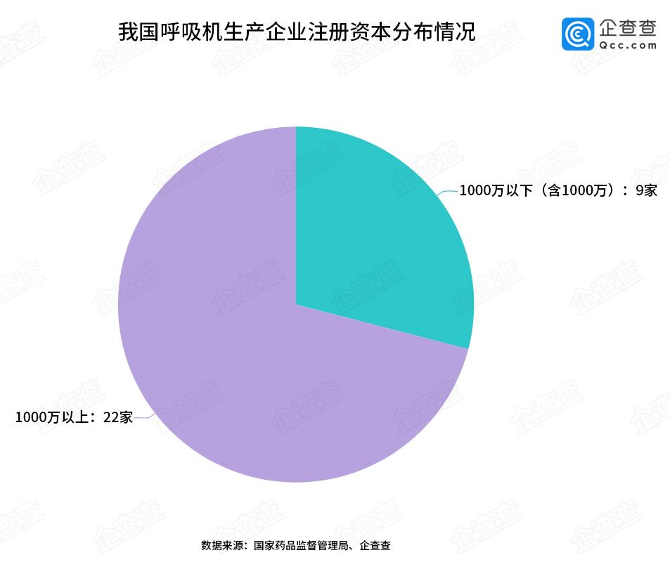 迈瑞医疗国内上市最新进展报告概览