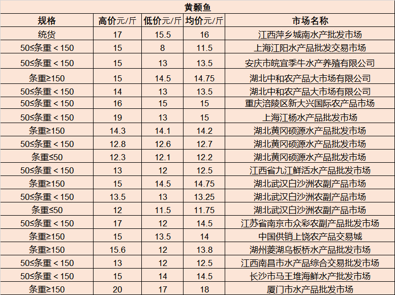 2024年12月2日 第12页