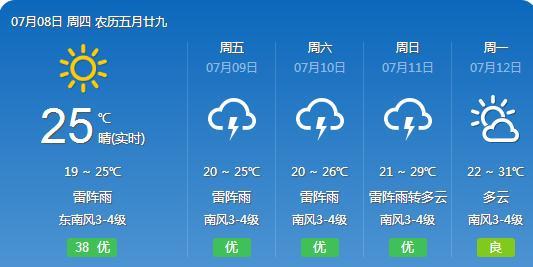 卓德村天气预报更新通知