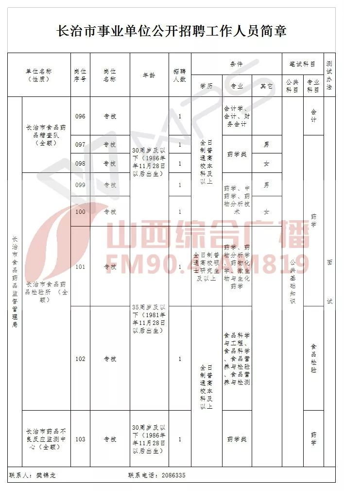 彬县级托养福利事业单位招聘启事