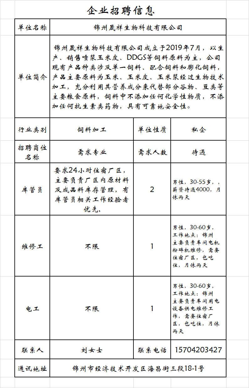 獐獏乡最新招聘信息全面解析