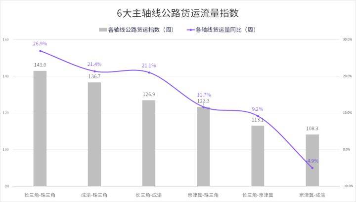 Oo轻舞倾城oO 第4页