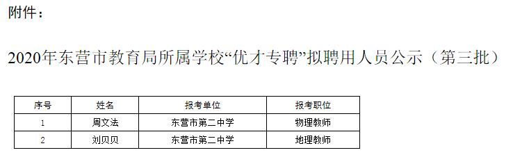 东港区教育局最新招聘信息全面解析