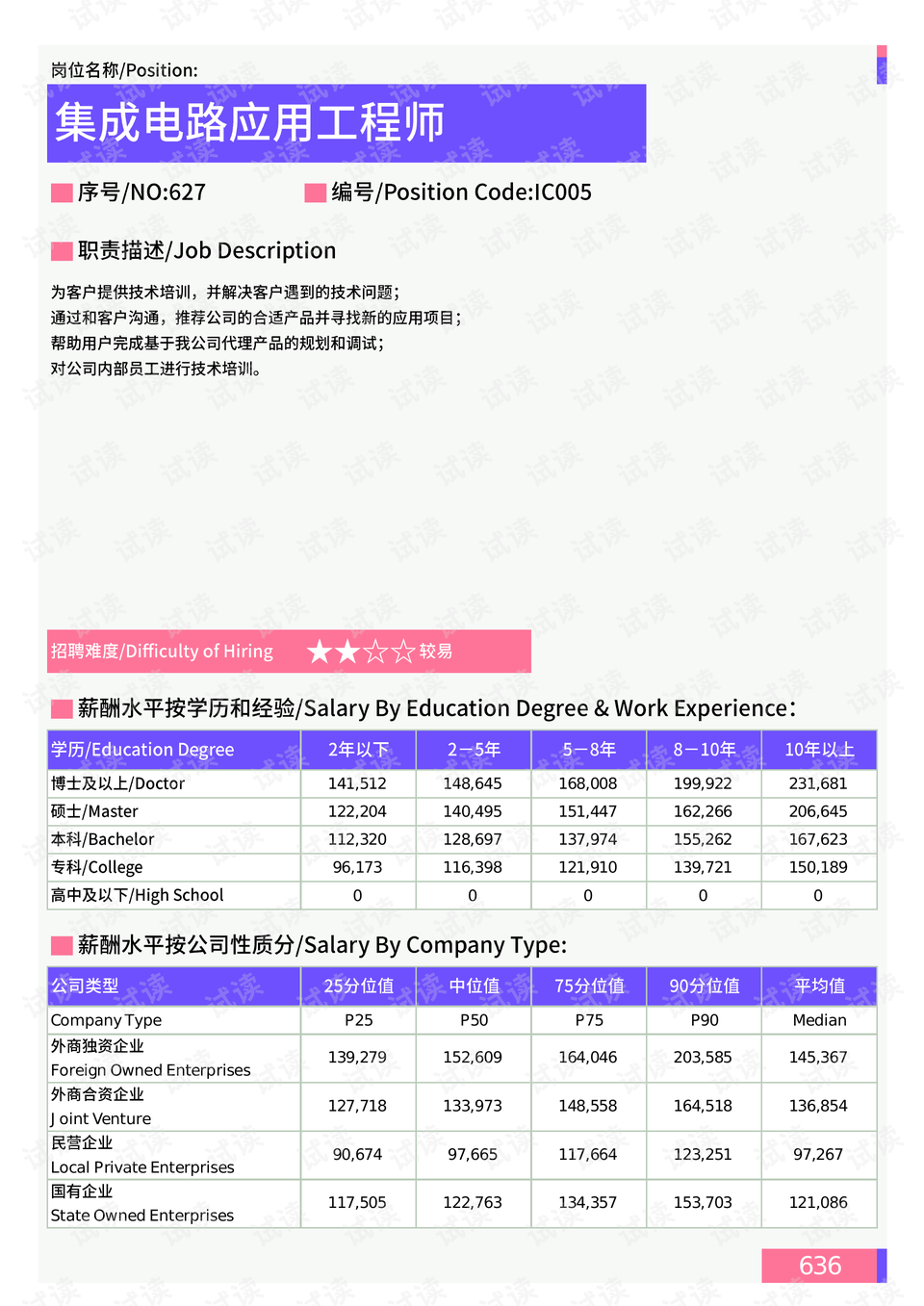 明光路街道天气预报更新通知