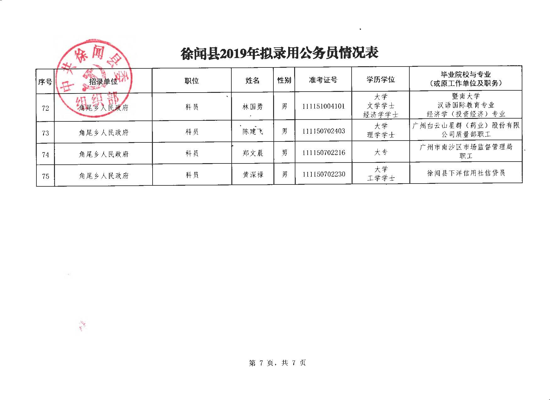 徐闻县水利局人事任命揭晓，重塑水利建设未来力量