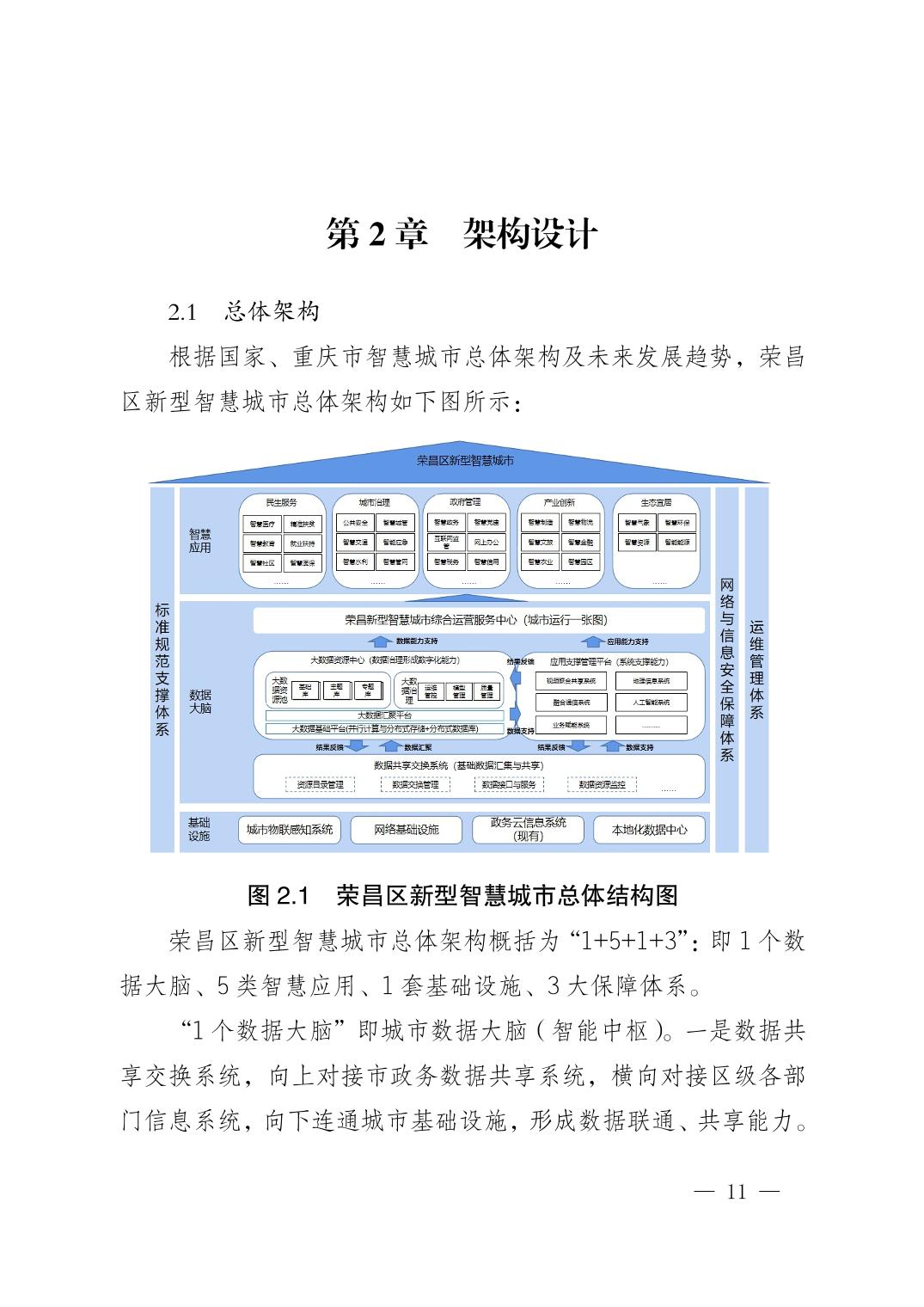 荣昌县人民政府办公室发展规划概览