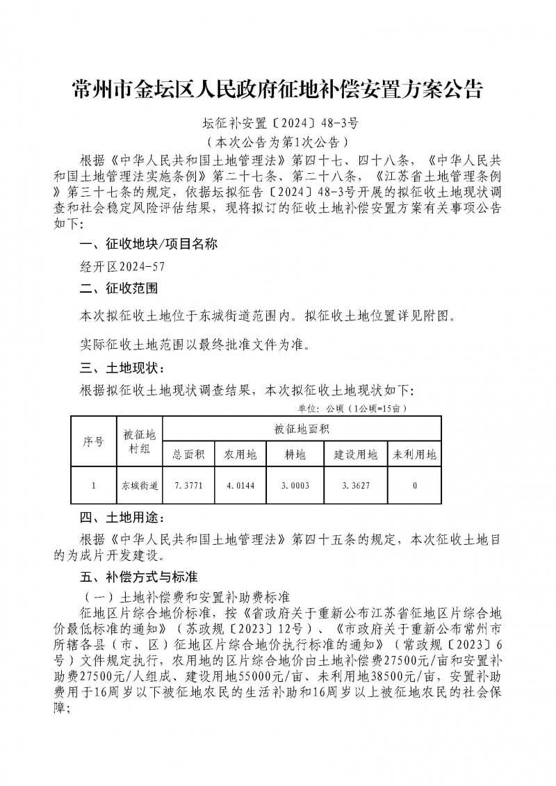 金阊区人民政府办公室最新发展规划，塑造未来城市蓝图