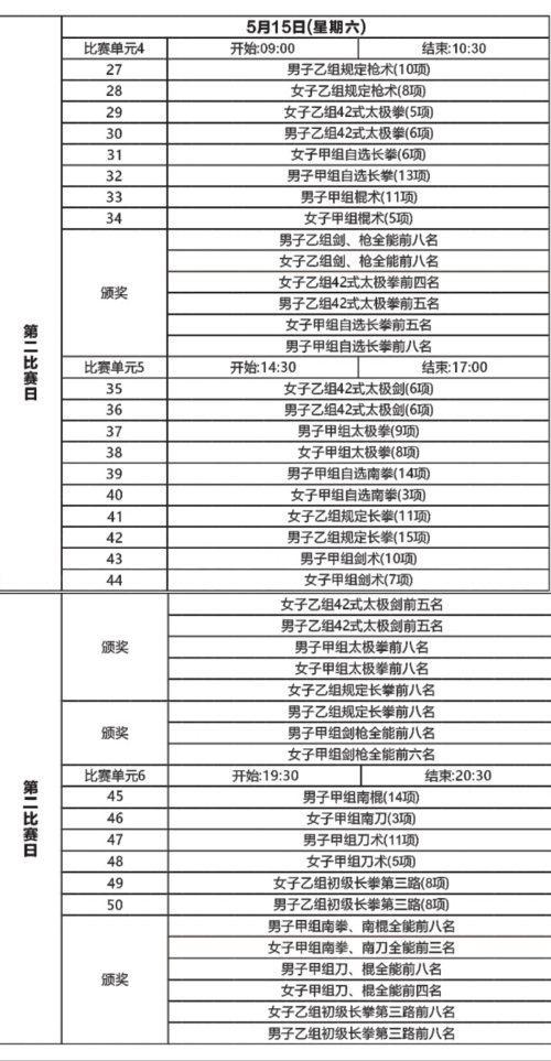 双流县公路运输管理事业单位最新项目深度研究解析