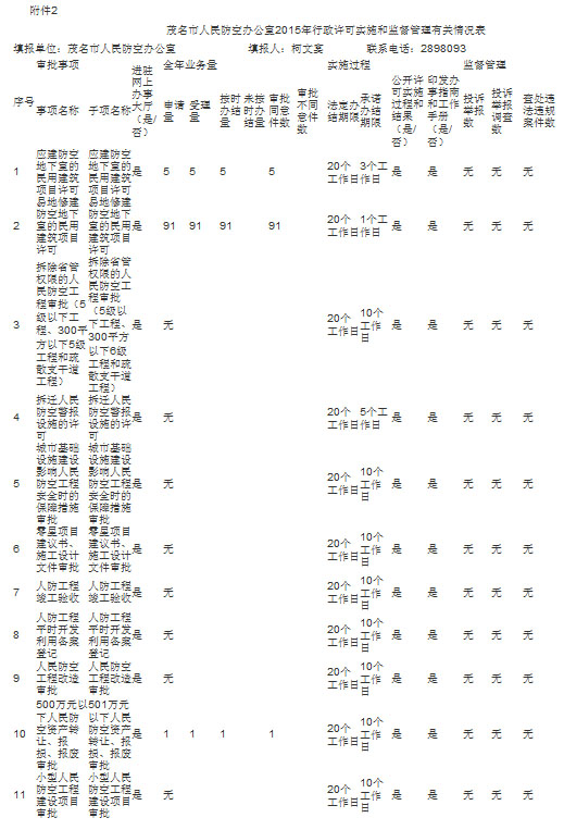 2024年12月5日 第3页