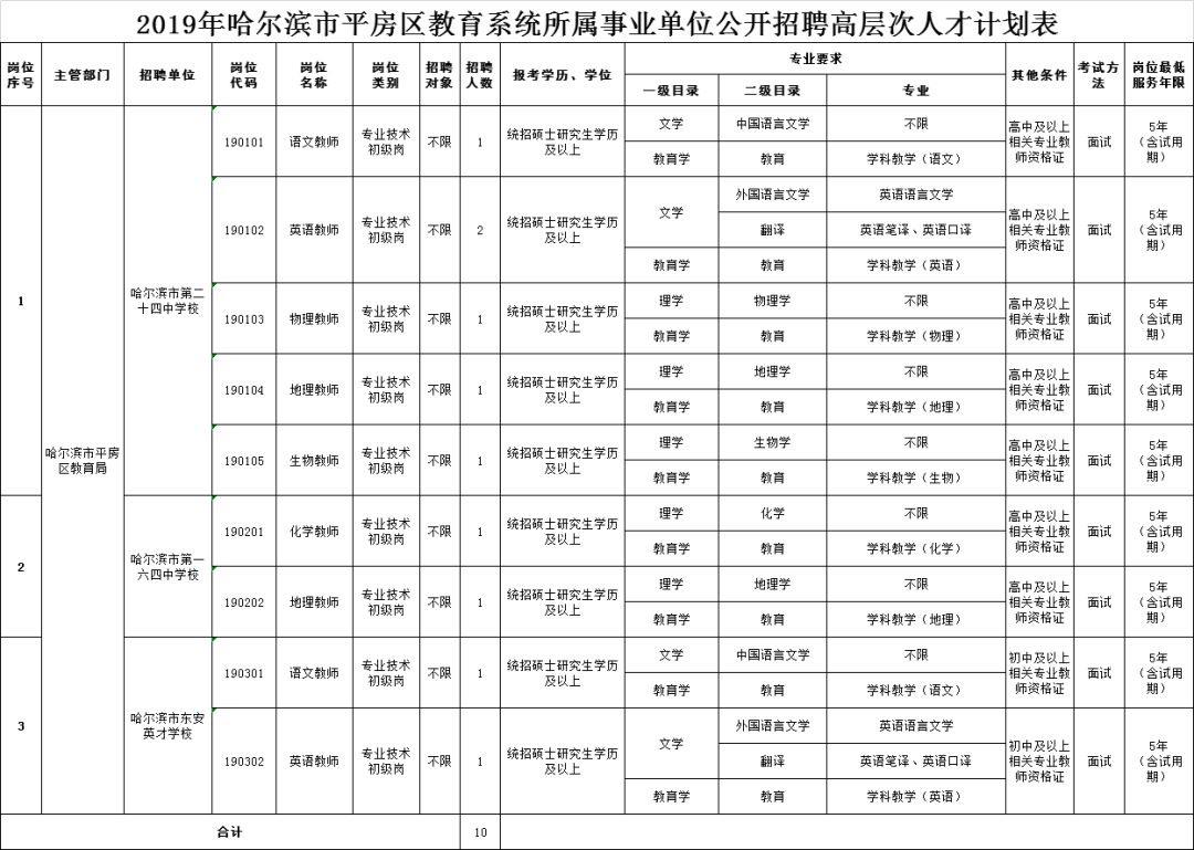 2024年12月6日 第77页