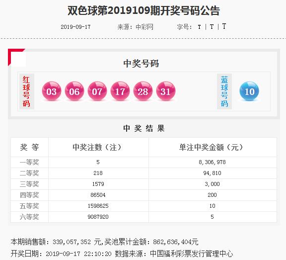 王中王72396.cσm.72326查询精选16码一,权威研究解释定义_VE版59.898