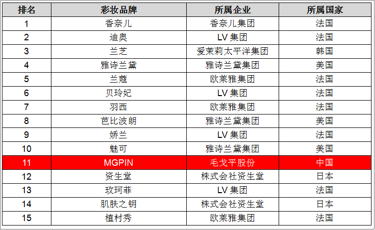 新澳天天彩正版免费资料观看,国产化作答解释落实_顶级版74.174