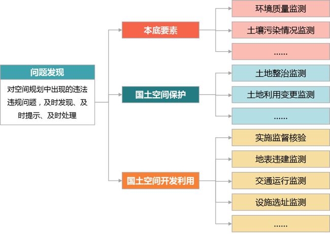 澳门f精准正最精准龙门客栈,结构化计划评估_专属版82.161