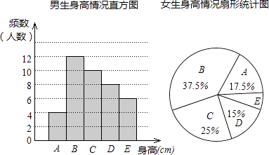 网禁 拗女稀缺1344,统计分析解析说明_uShop23.489