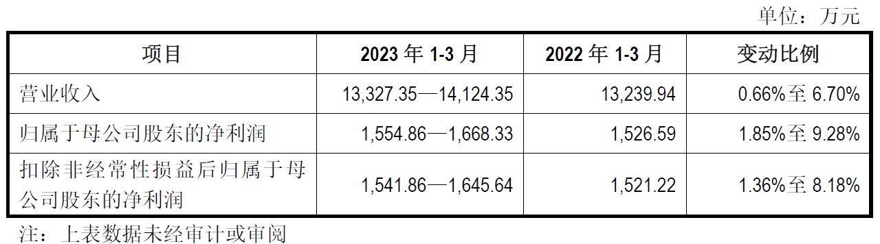 香港期期准资料大全,实地策略验证计划_HD18.541