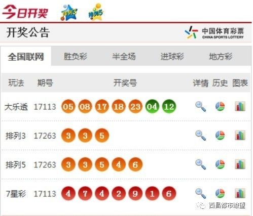 4949澳门彩开奖结果今天最新查询一,稳定评估计划_X79.645