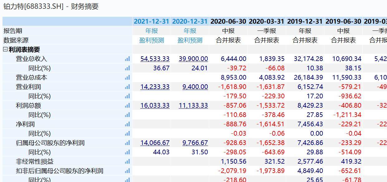 澳门特马今期开奖结果2024年记录,高效策略实施_3D12.929