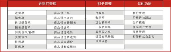 管家婆精准资料免费大全香港,精细方案实施_N版85.827