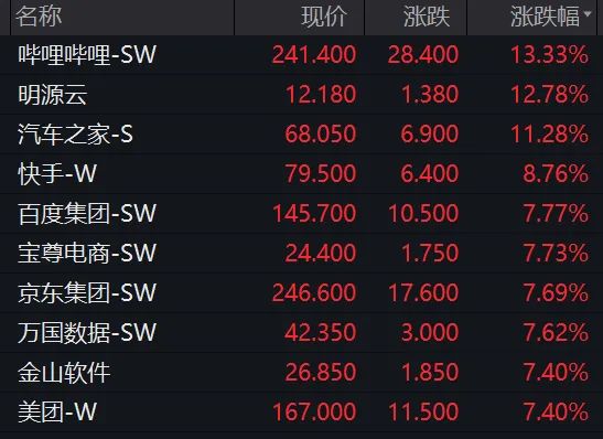 澳门正版资料免费大全新闻,收益成语分析定义_增强版33.286