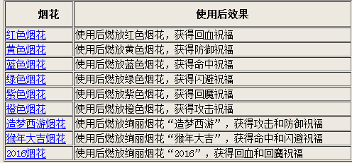 澳门最准真正最准龙门客栈,科学分析解析说明_LT42.257