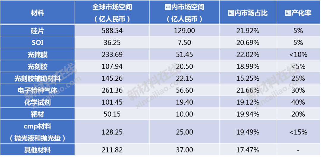 澳门二四六天天免费好材料,最新正品解答定义_FT78.578