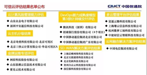 新2024年澳门天天开好彩,可靠评估解析_MR65.901