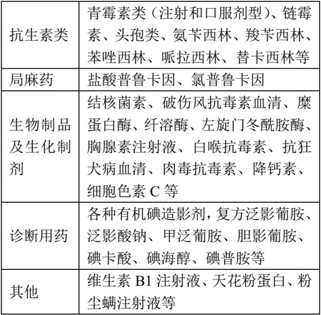 Fc帅丿大少 第3页