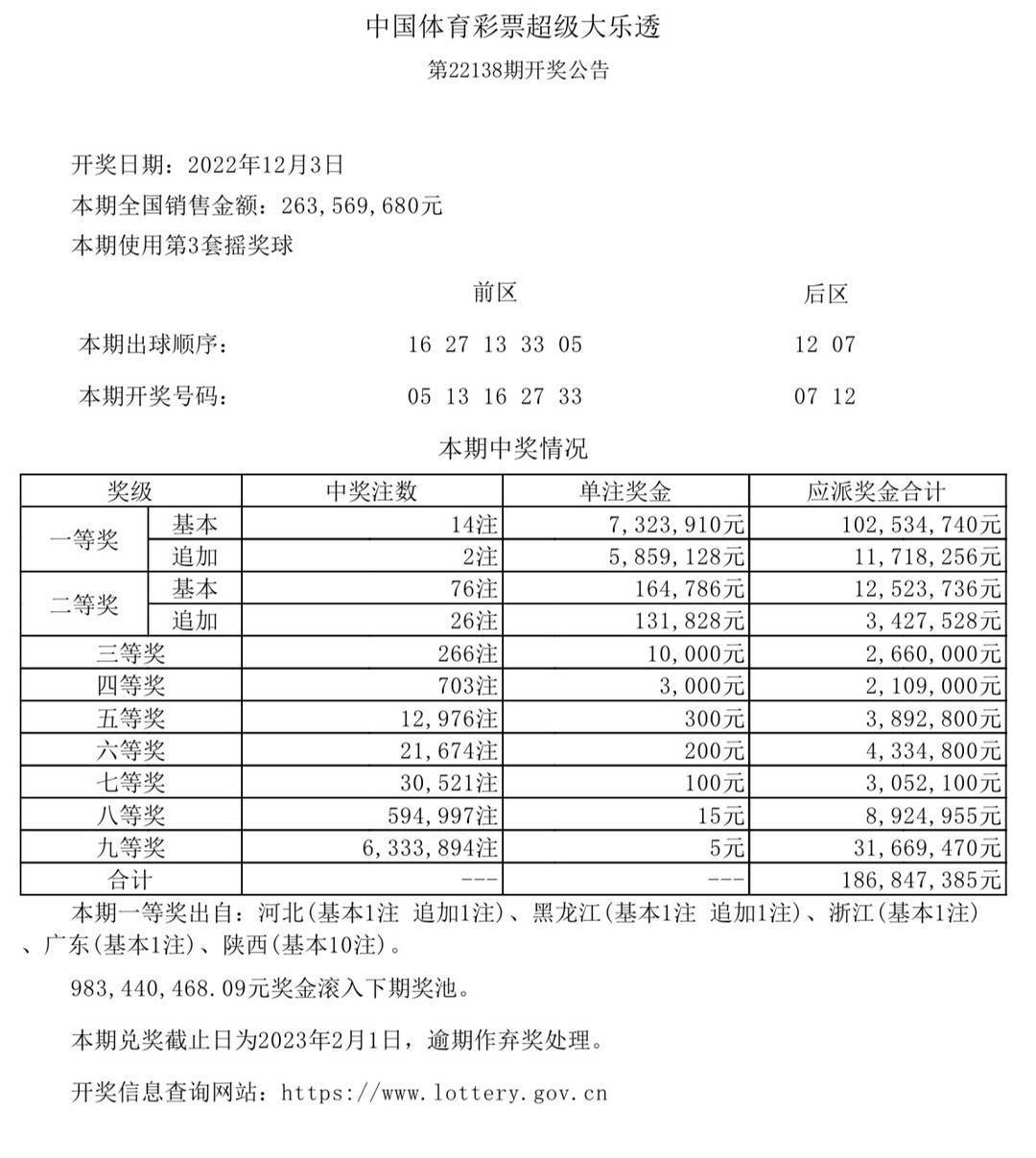 白小姐三肖中特开奖结果,衡量解答解释落实_精装版11.803