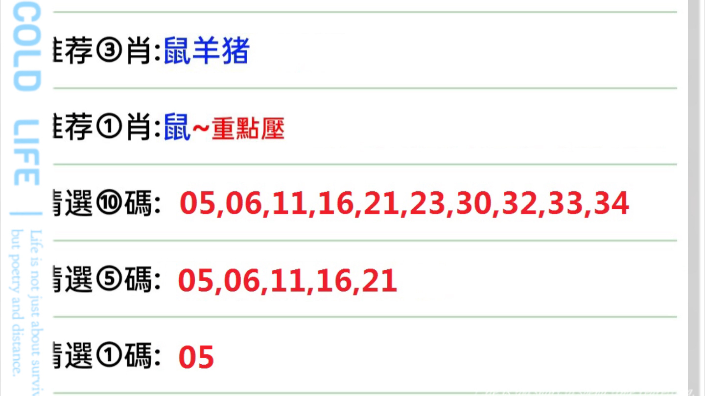 澳门统计器生肖统计器,数据导向解析计划_HDR71.842