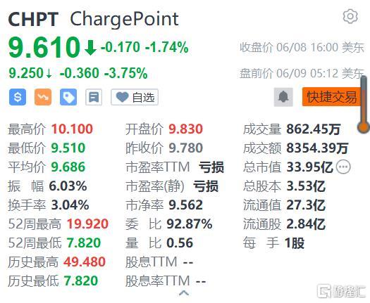 新澳门二四六天天彩资料大全网最新排期,正确解答落实_领航款89.431