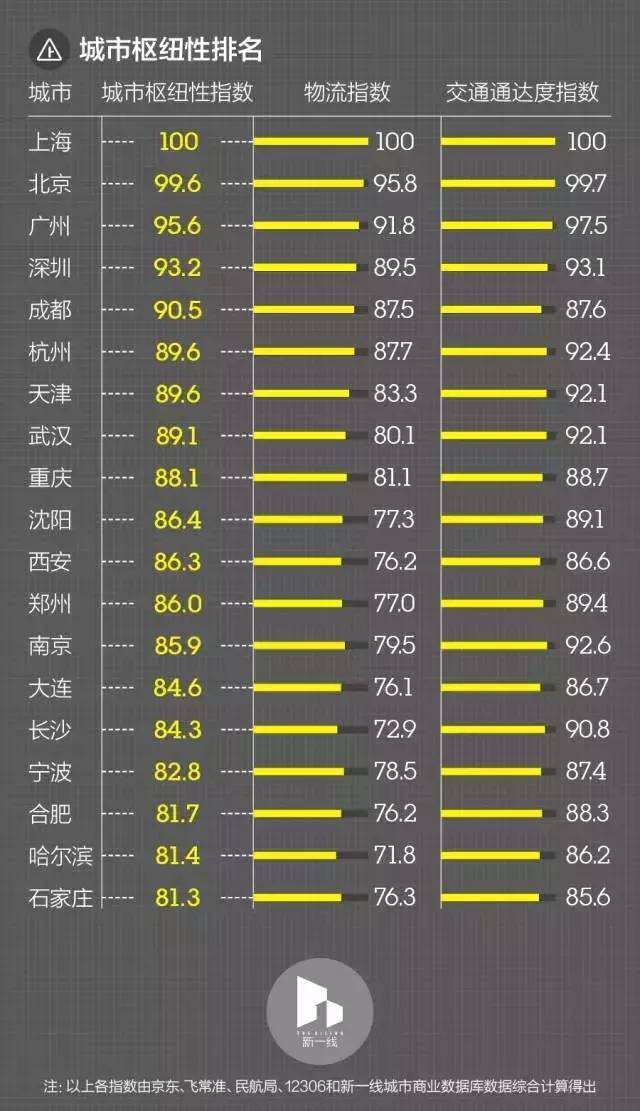 管家婆一码一肖必开,经济性执行方案剖析_PalmOS21.896