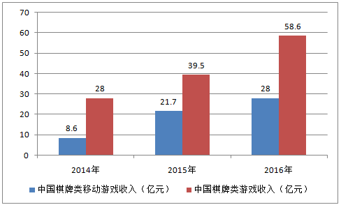 新澳天天开奖资料大全997k,实地分析数据方案_娱乐版76.874