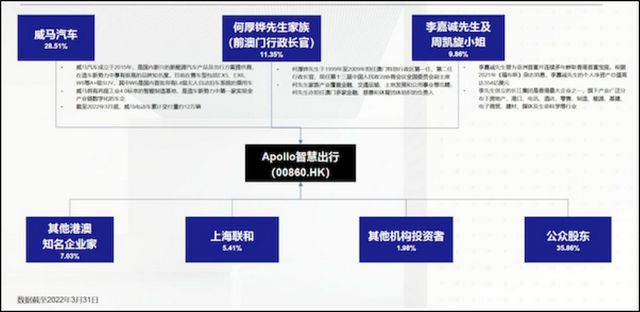 ヤ经典坏疍 第3页