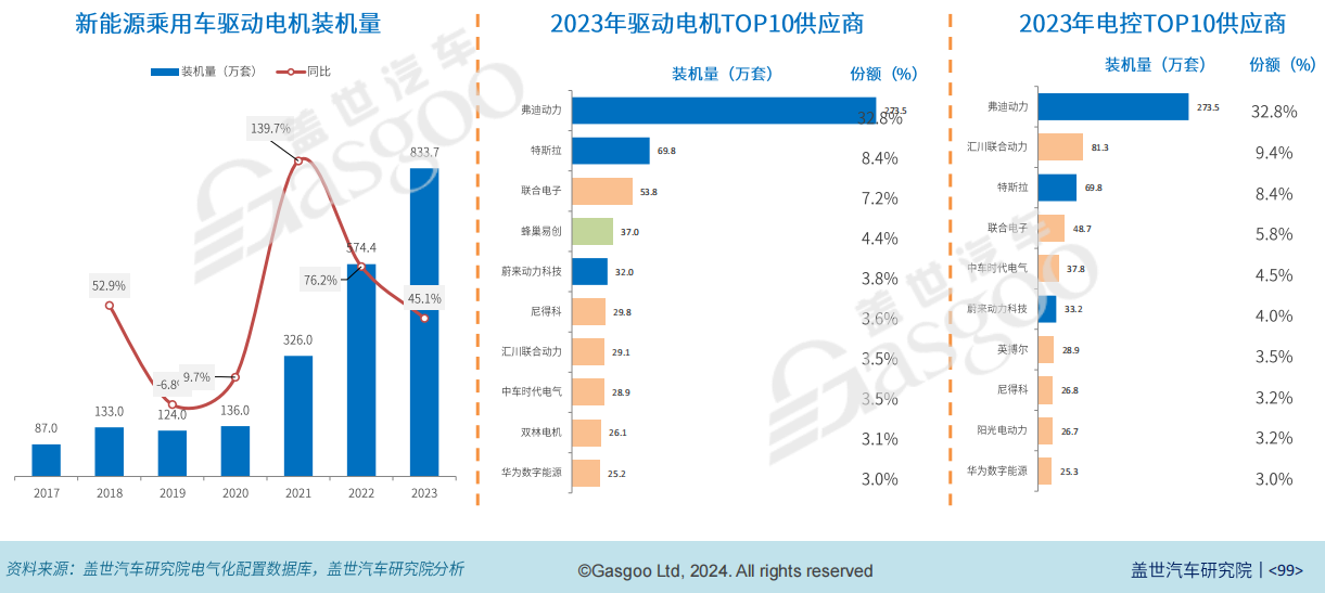 2024新奥精准资料免费大全,深入数据解释定义_移动版20.910